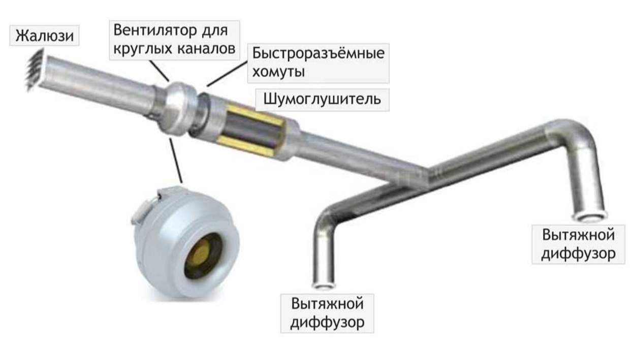 double image fisrt part